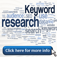 Keyword Research